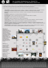 01 manifesto_light_delight